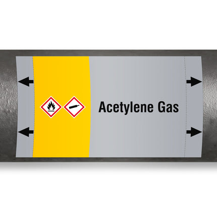 ISO 20560 Pipe Markers  Gas