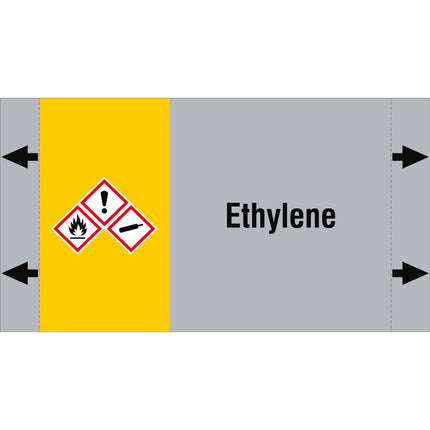 ISO 20560 Pipe Markers  Gas