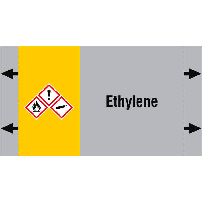 ISO 20560 Pipe Markers  Gas