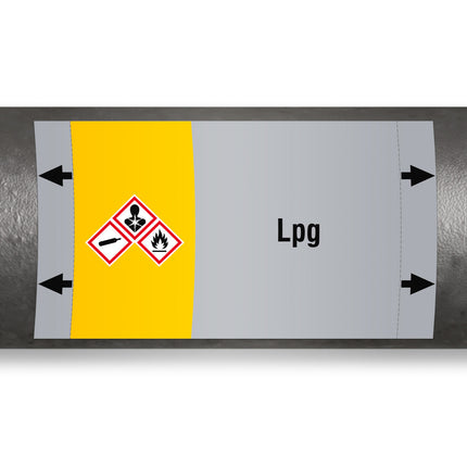 ISO 20560 Pipe Markers  Gas