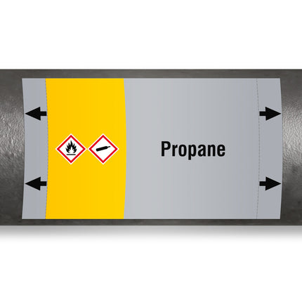 ISO 20560 Pipe Markers  Gas