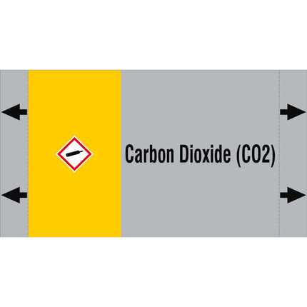 ISO 20560 Pipe Markers  Gas