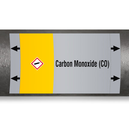 ISO 20560 Pipe Markers  Gas