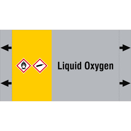 ISO 20560 Pipe Markers  Gas