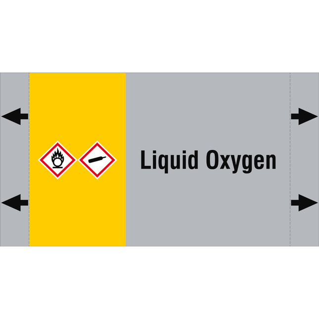 ISO 20560 Pipe Markers  Gas