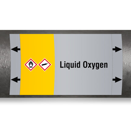 ISO 20560 Pipe Markers  Gas