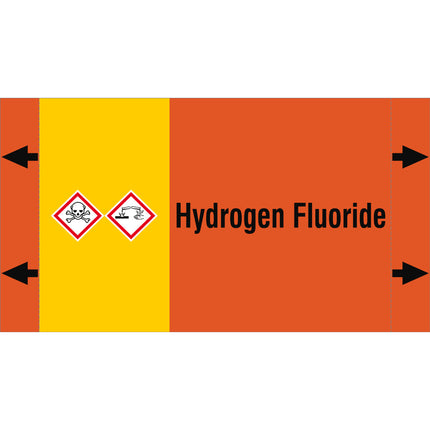 ISO 20560 Pipe Markers  Acids
