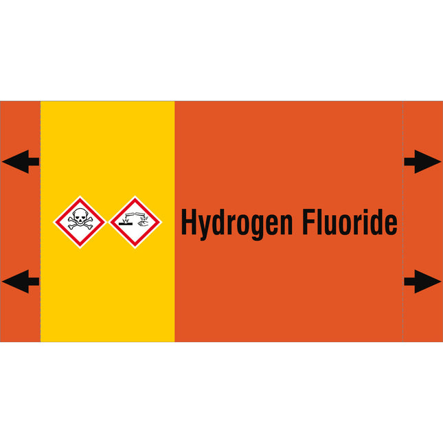 ISO 20560 Pipe Markers  Acids