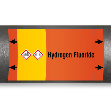 ISO 20560 Pipe Markers  Acids