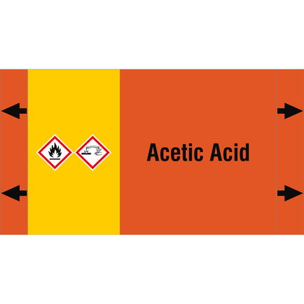 ISO 20560 Pipe Markers  Acids