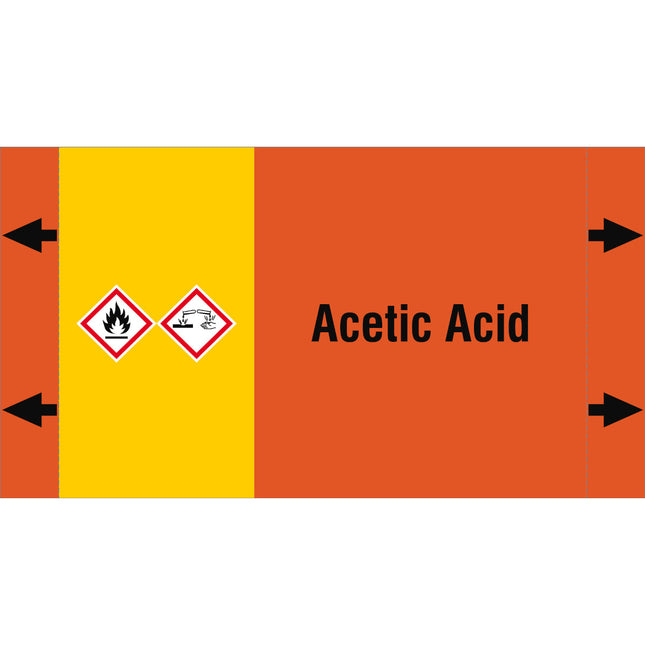 ISO 20560 Pipe Markers  Acids