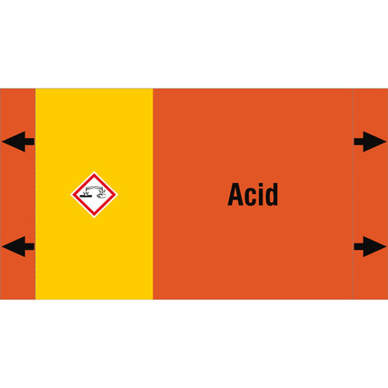 ISO 20560 Pipe Markers  Acids