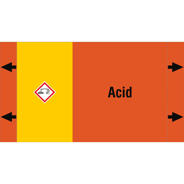 ISO 20560 Pipe Markers  Acids