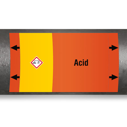 ISO 20560 Pipe Markers  Acids