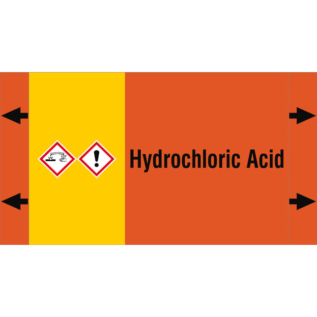 ISO 20560 Pipe Markers  Acids