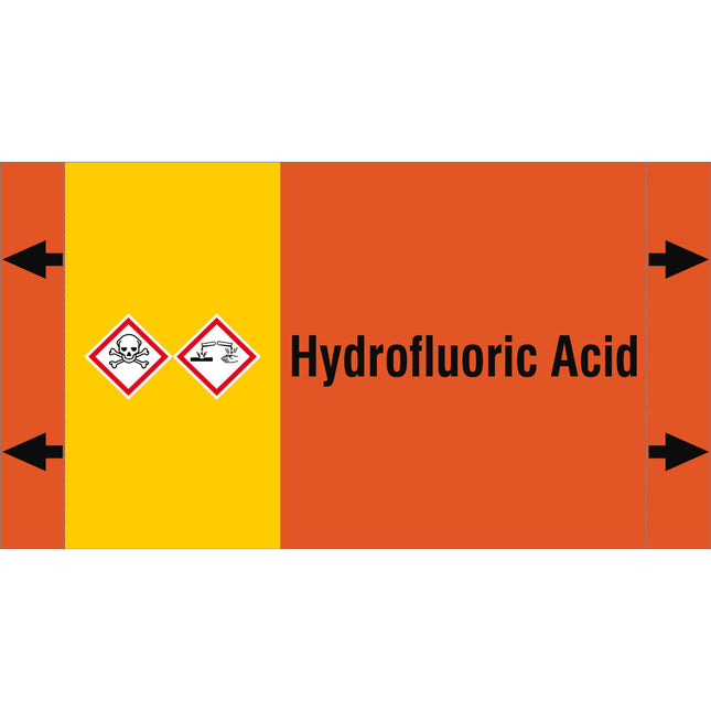 ISO 20560 Pipe Markers  Acids