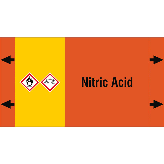 ISO 20560 Pipe Markers  Acids