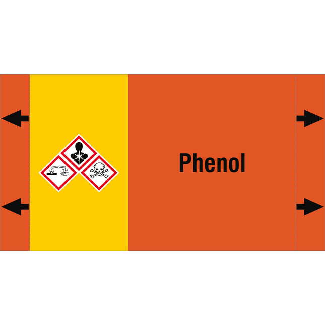 ISO 20560 Pipe Markers  Acids