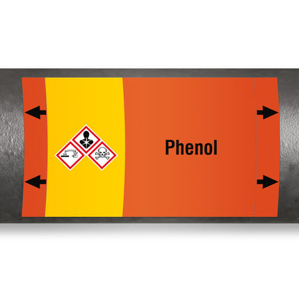 ISO 20560 Pipe Markers  Acids