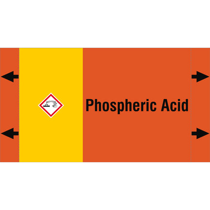 ISO 20560 Pipe Markers  Acids