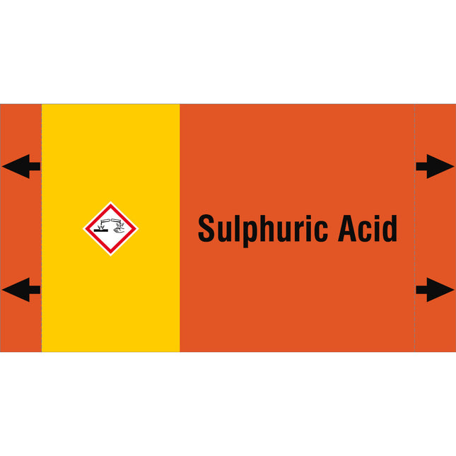 ISO 20560 Pipe Markers  Acids