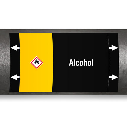 ISO 20560 Pipe Markers  Other liquids