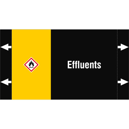 ISO 20560 Pipe Markers  Other liquids