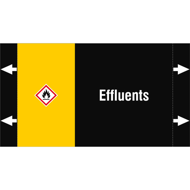 ISO 20560 Pipe Markers  Other liquids