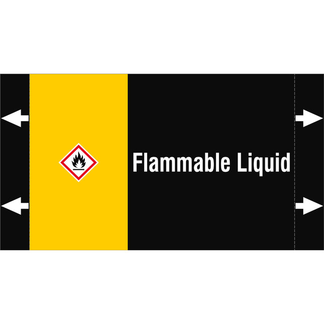 ISO 20560 Pipe Markers  Other liquids