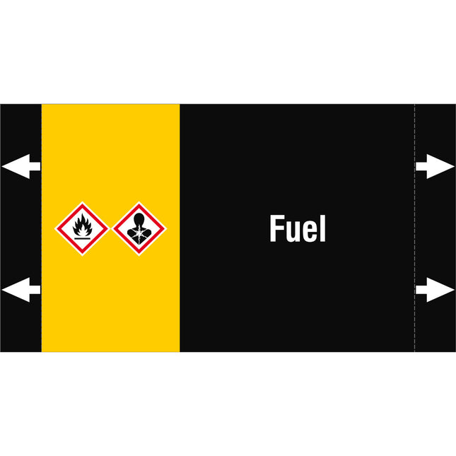 ISO 20560 Pipe Markers  Other liquids