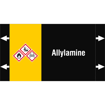 ISO 20560 Pipe Markers  Other liquids