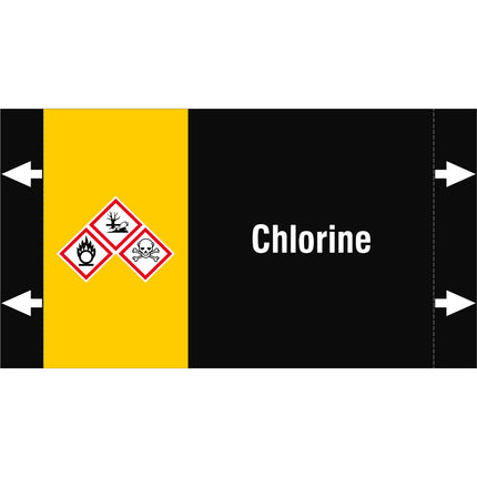 ISO 20560 Pipe Markers  Other liquids