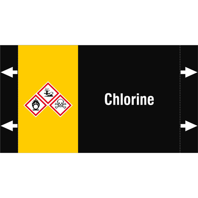 ISO 20560 Pipe Markers  Other liquids