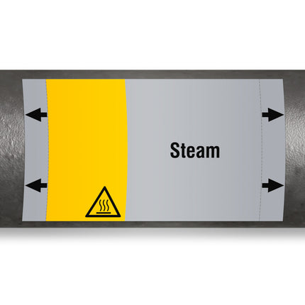 ISO 20560 Pipe Markers  Gas