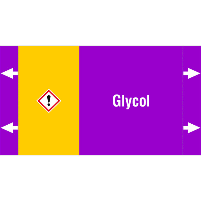 ISO 20560 Pipe Markers  Alkalis