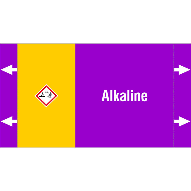 ISO 20560 Pipe Markers  Alkalis