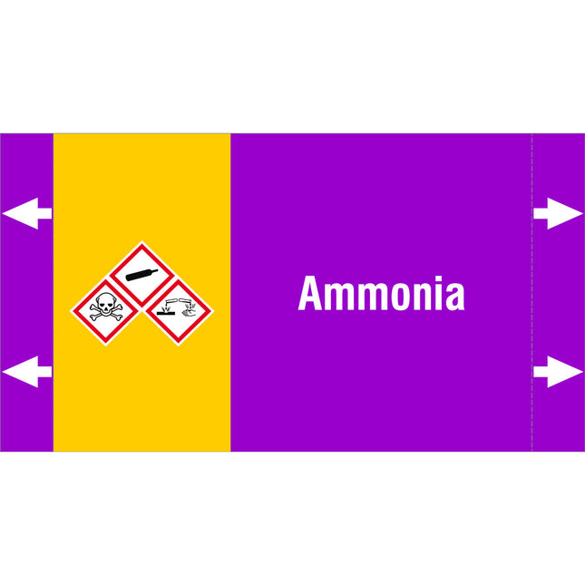 ISO 20560 Pipe Markers  Alkalis