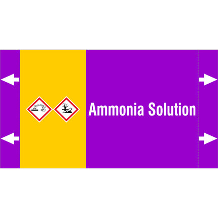 ISO 20560 Pipe Markers  Alkalis