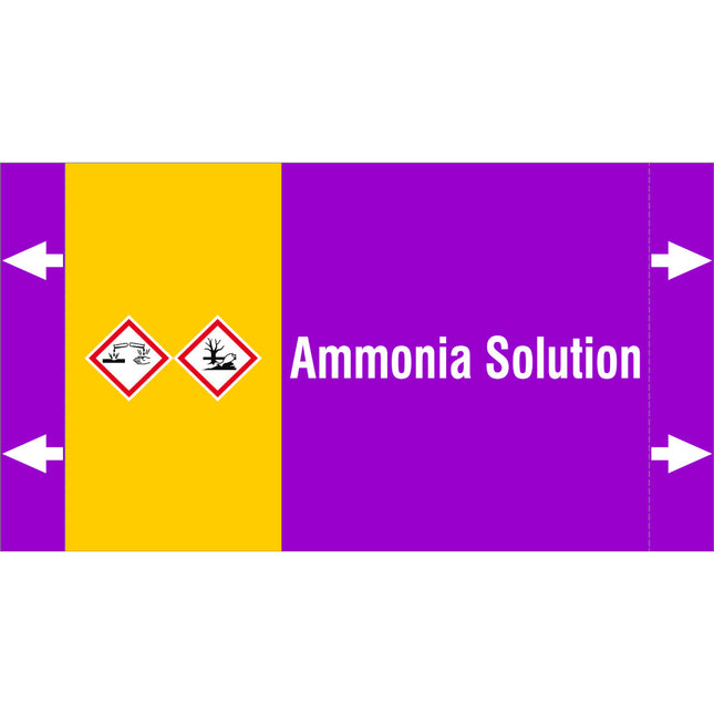 ISO 20560 Pipe Markers  Alkalis