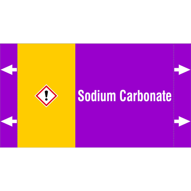 ISO 20560 Pipe Markers  Alkalis