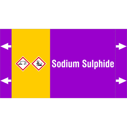 ISO 20560 Pipe Markers  Alkalis