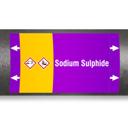 ISO 20560 Pipe Markers  Alkalis