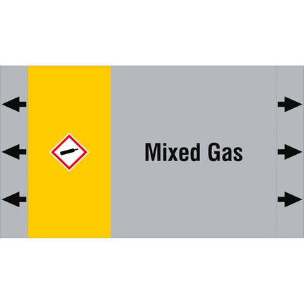 ISO 20560 Pipe Markers  Gas