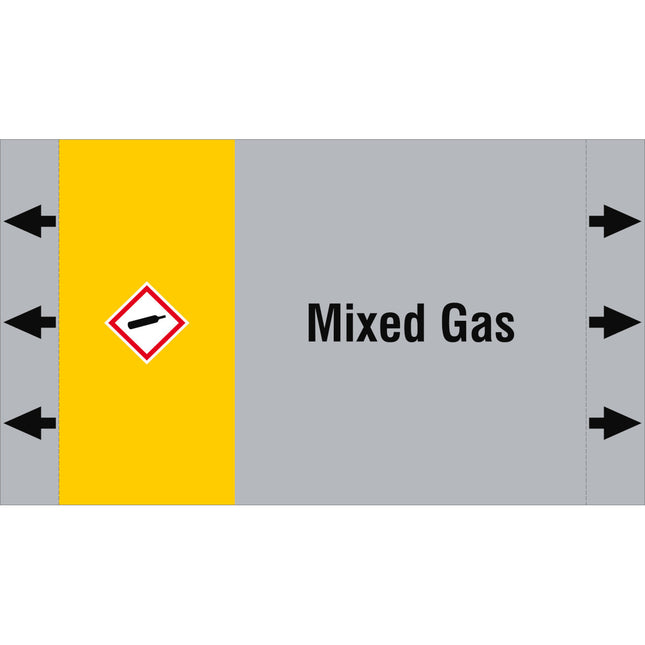 ISO 20560 Pipe Markers  Gas