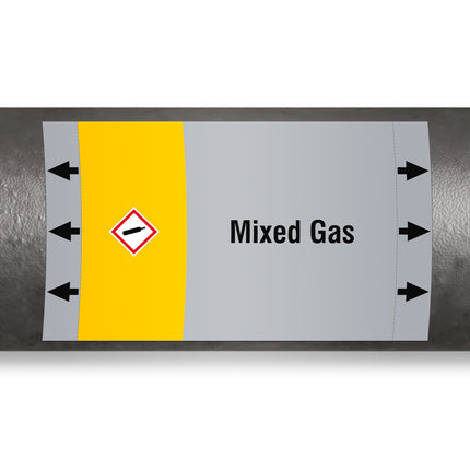 ISO 20560 Pipe Markers  Gas
