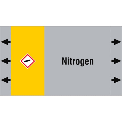 ISO 20560 Pipe Markers  Gas