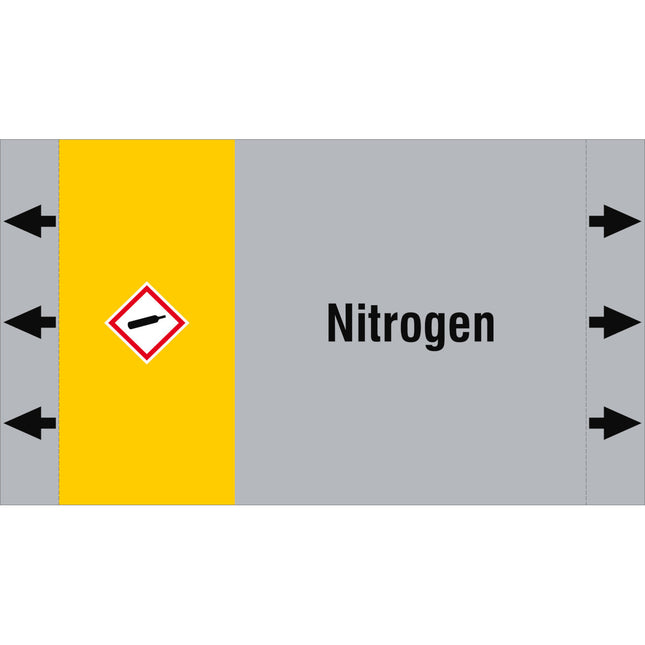 ISO 20560 Pipe Markers  Gas