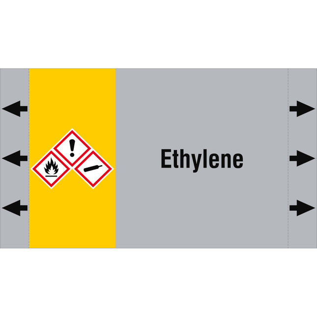 ISO 20560 Pipe Markers  Gas