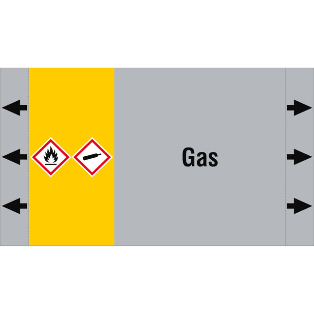 ISO 20560 Pipe Markers  Gas