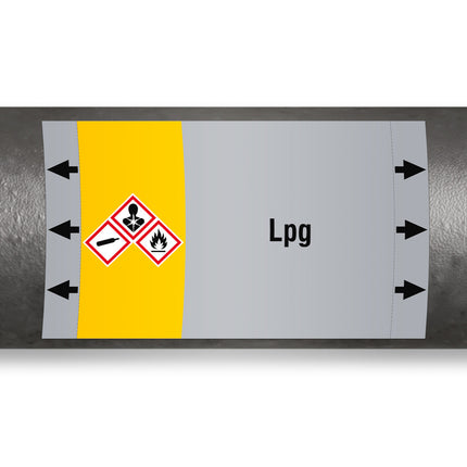 ISO 20560 Pipe Markers  Gas